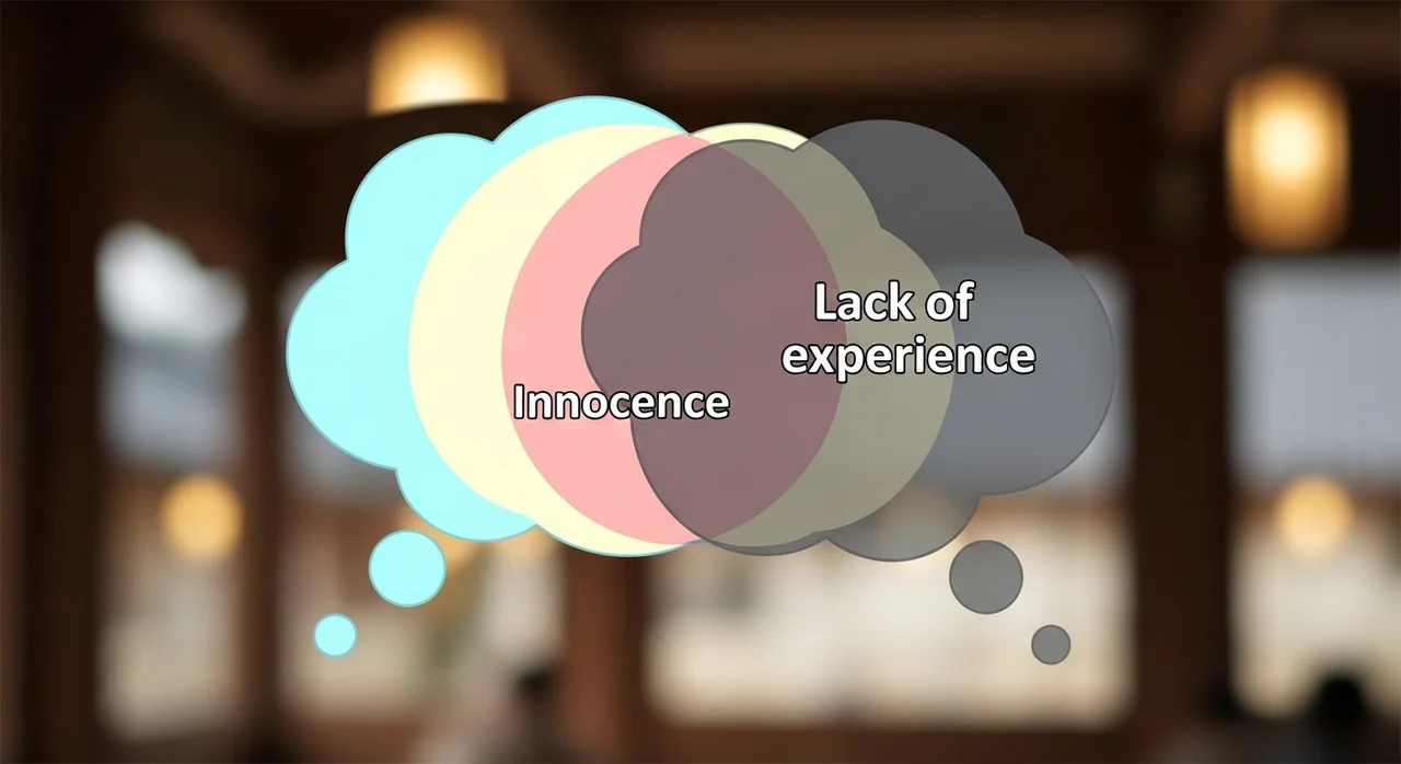 사전적 의미부터 뉘앙스까지, '나이브'의 완벽 해부